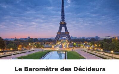 Baromètre des décideurs  (Viavoice – HEC – BFM Business) Juillet 2024