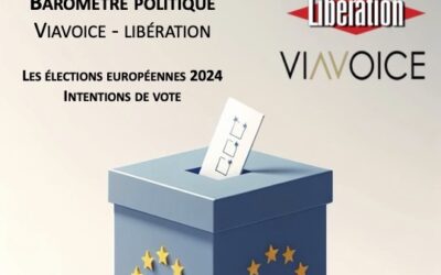 Baromètre Politique – Viavoice / Libération : Les élections européennes 2024 – Intentions de vote