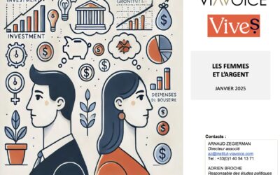 Etude d’opinion Viavoice – Vives : Les femmes et l’argent – janvier 2025