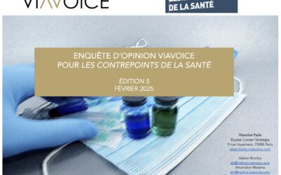 Enquête d’opinion Viavoice pour les contrepoints de la santé – Février 2025